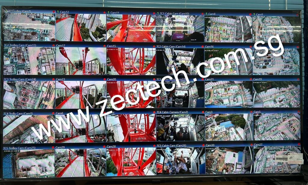 Tower Crane CCTV